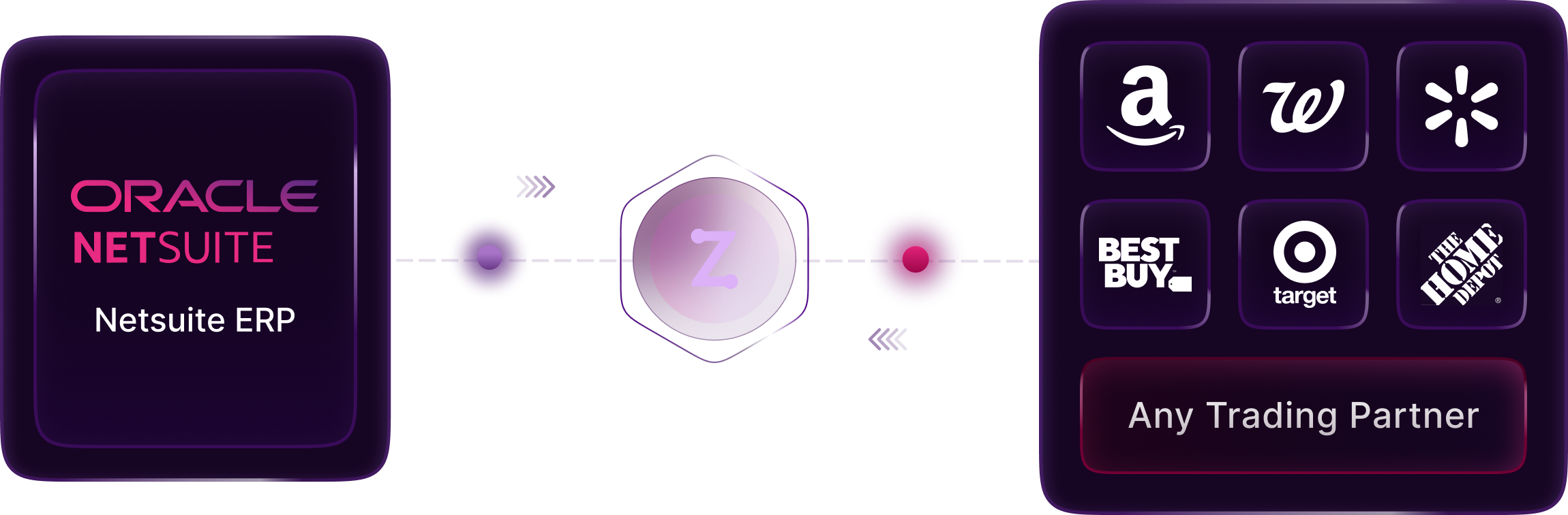 Developer Hero Image