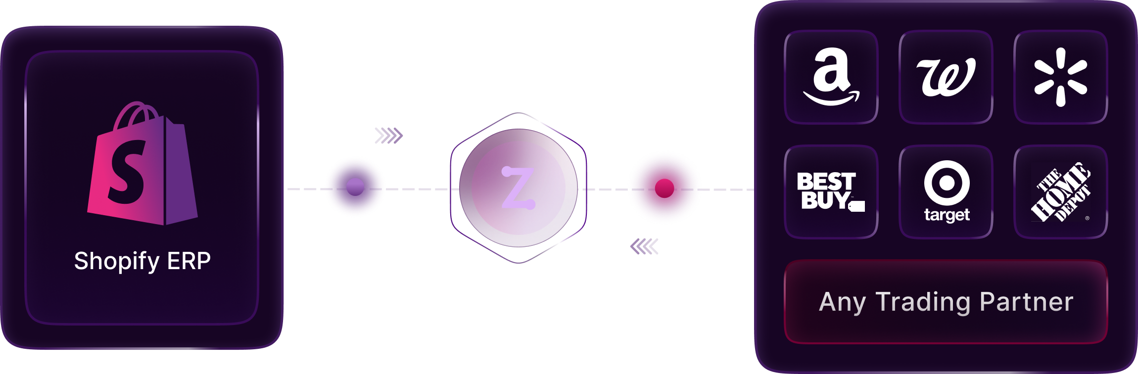 Developer Hero Image