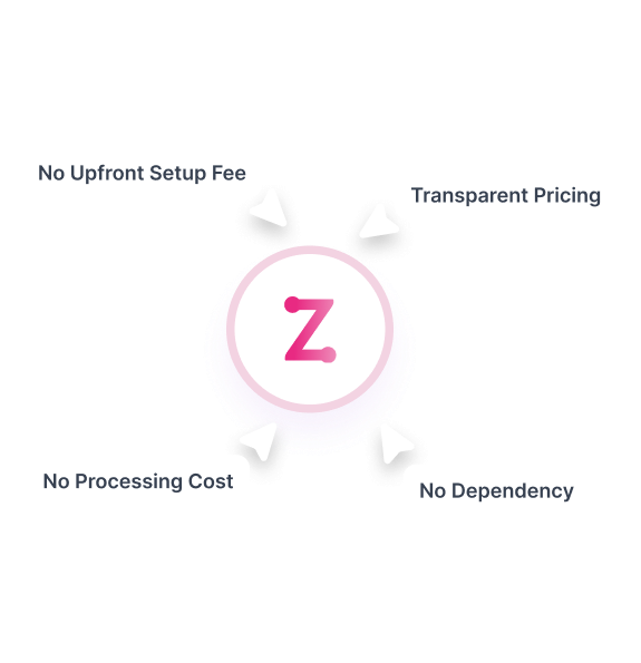 Lower EDI Costs