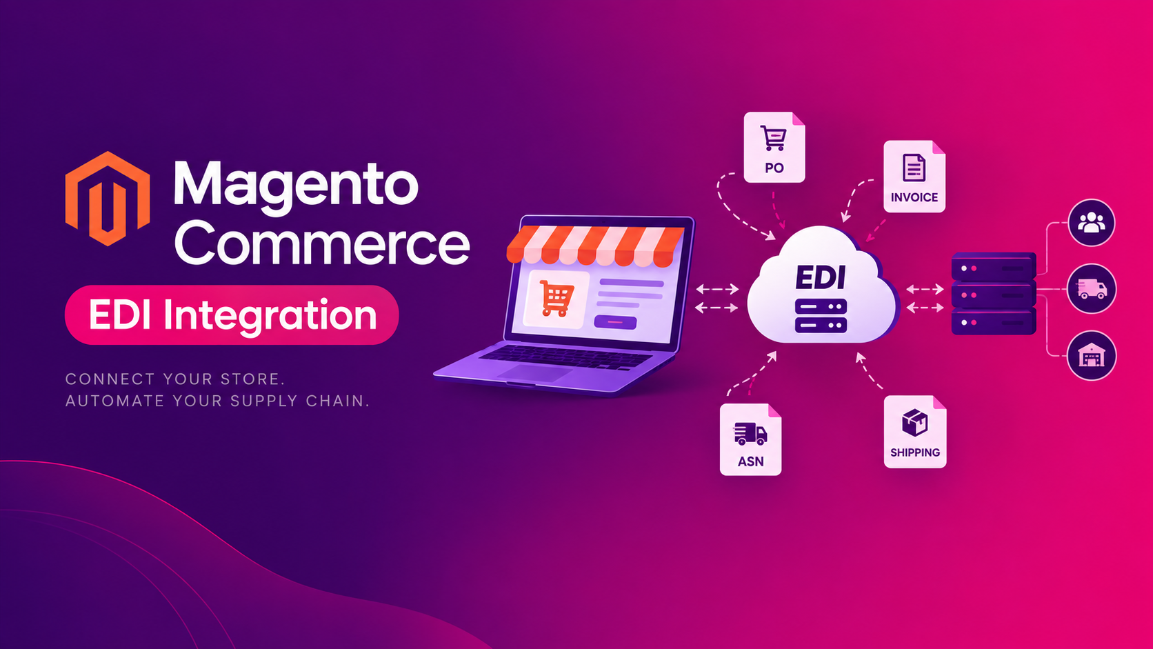 Magento Commerce EDI INTEGRATION