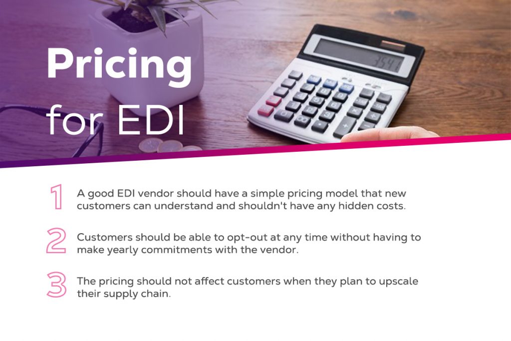 The best EDI software pricing parameters